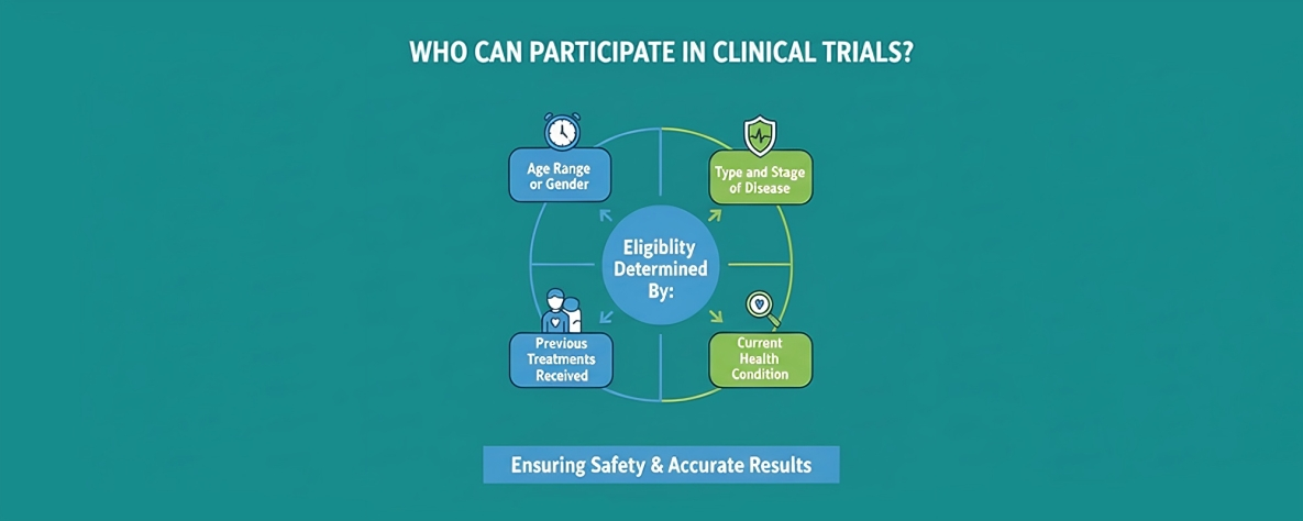 Who Can Participate in Clinical Trials